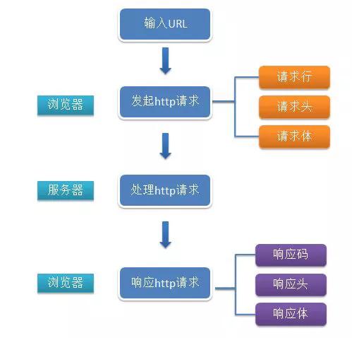 神童网免费资料网