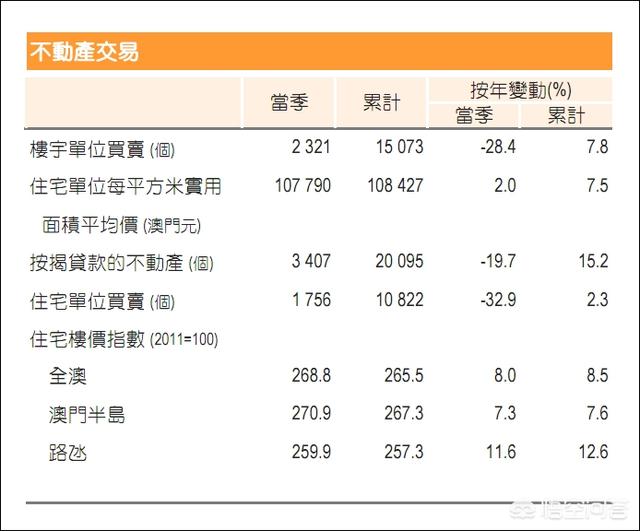 新澳门6合和彩查询