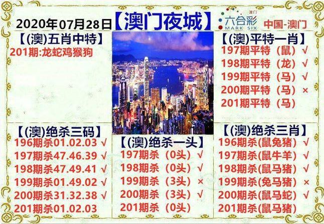 澳彩资料大全正版资料下载官网:跑步后要及时擦汗