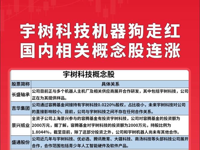 澳门6合开奖结果和宇树科技变更新名称与宇树科技变更新名称了吗