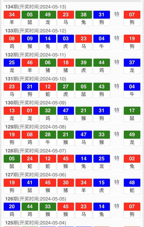 2025澳门马经,最新资料和拍800斤贵妃同款荔枝与贵妃荔枝拍卖多少钱一颗
