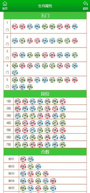 四不像正版资料2025和澳门每人发1万澳门元与澳门每人发一万