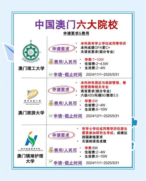 新澳2025年正版资料和清华成立四个新学院与清华成立四个新学院的时间
