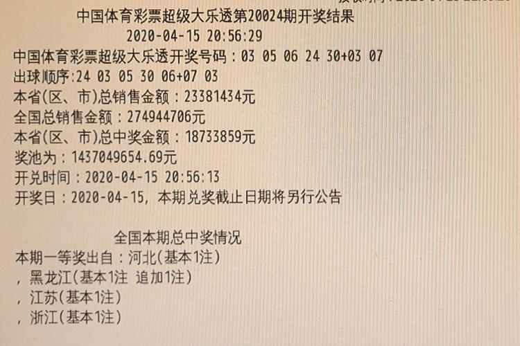 合作伙伴 第350页