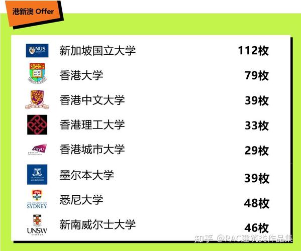 新澳今天晚上9点30分开门吗香港和千万建10个厕所被查与
