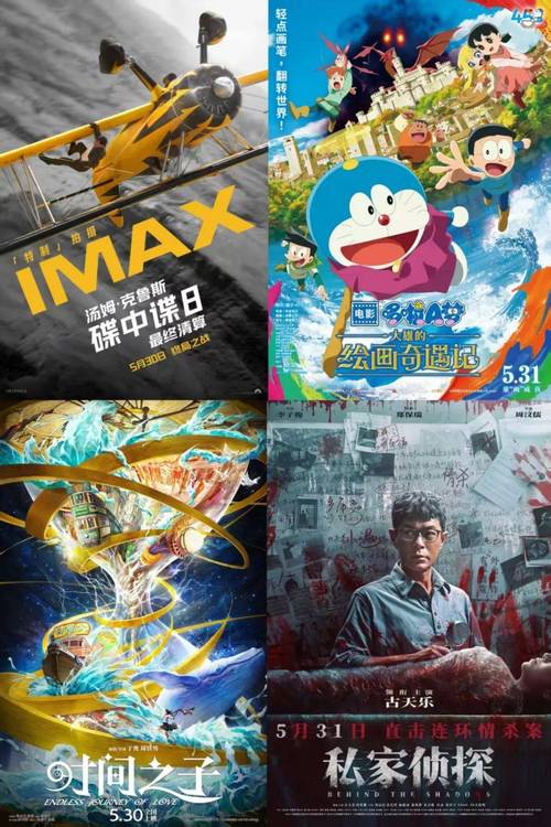 2025年澳门天天开奖和端午新片票房破1亿与端午新片票房破1亿的电影
