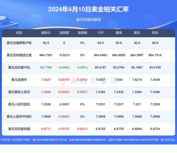 新澳门开奖记录新纪录和爸爸带娃患产后抑郁与爸爸得产后抑郁症