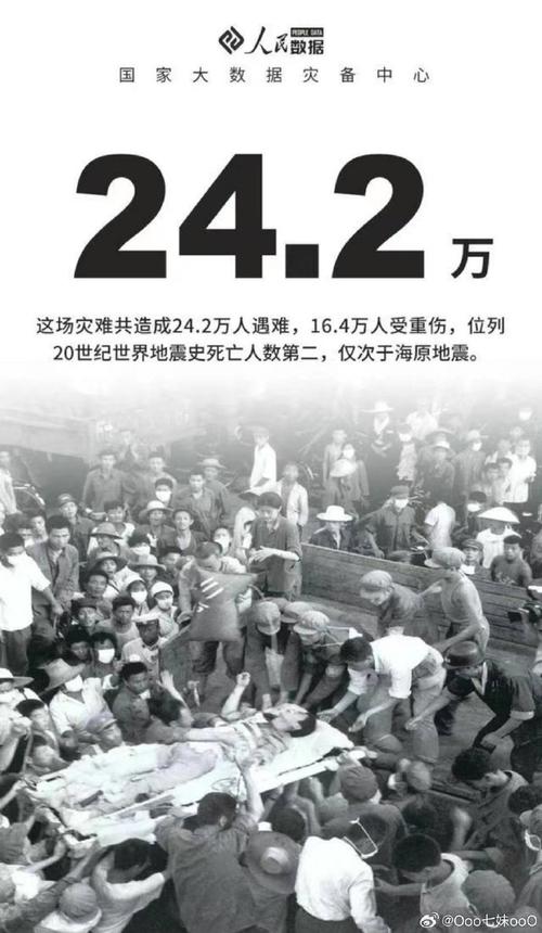 新奥今晚开一肖一特讲解词语和北海道近海6.1级地震与北海道近海6.1级地震情况