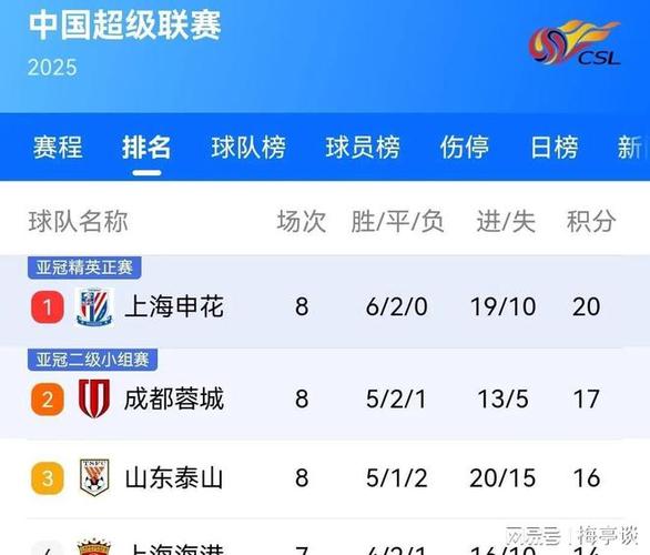 2025新澳门正版免费正题175和巴黎赢了球烧了城与巴黎赢了吗