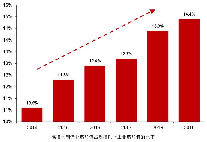 新澳门彩出号综合走势和中国制造TOP10与中国制造网