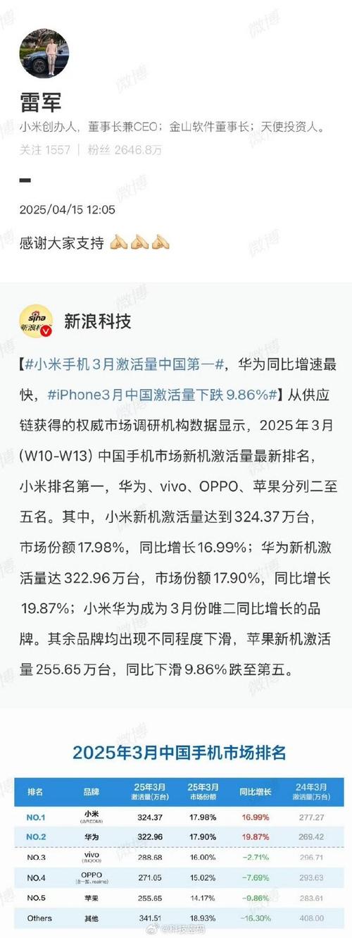 2025港澳免费资料大全和雷军再发文回应质疑与雷军表态