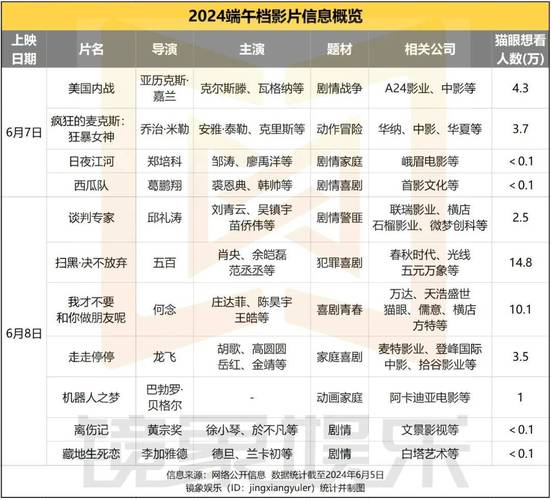 admin 第1439页