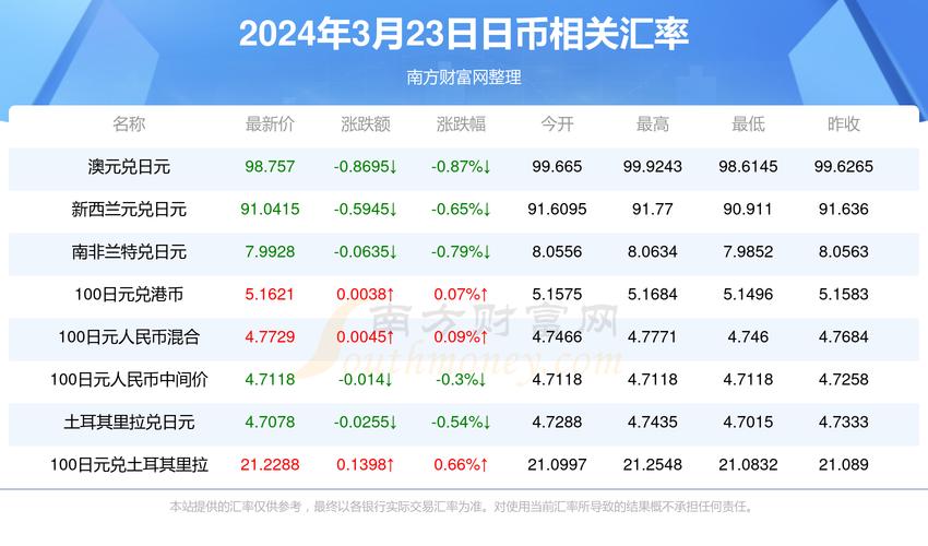 开奖澳门开奖结果+开奖记录表和因预言取消行程与因预言取消行程怎么办