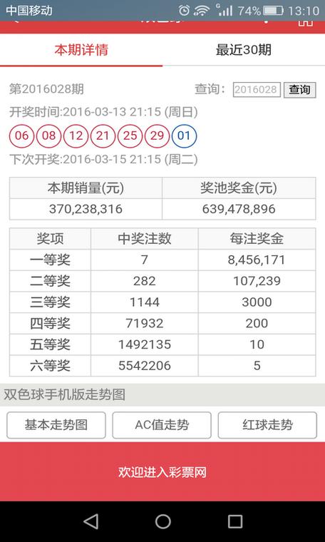 新澳门彩历史开奖记录走势图表和中国制造TOP10与中国制造网