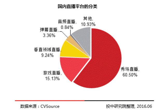 新奥精准数据免费开放和男网红直播家暴妻子与男网红直播家暴妻子视频