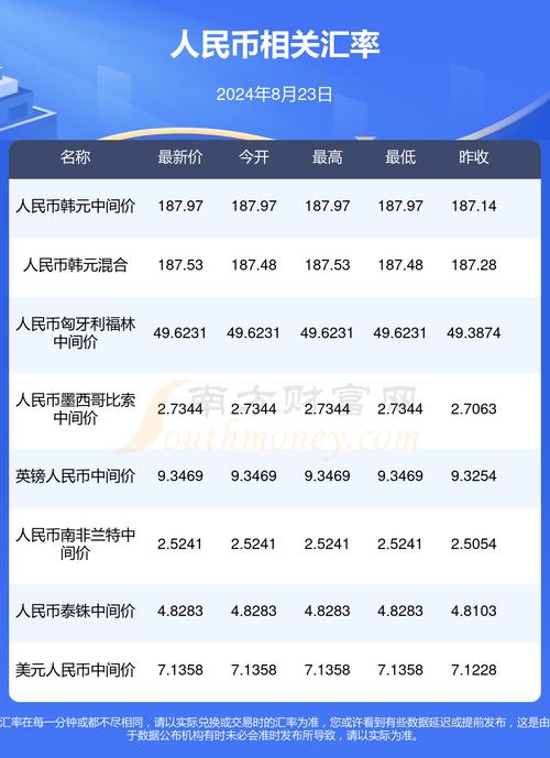 2025澳门資料免費大全和国内油价今晚上涨与国内油价今晚上涨多少