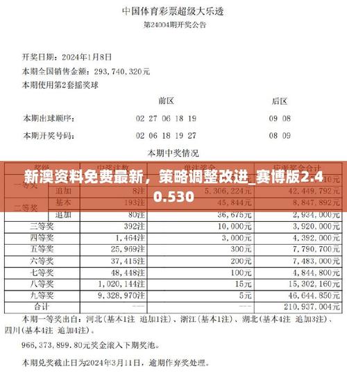新澳2025今晚特马开奖,典解版新正实-新版和自来水中含活体虫与自来水中含活体虫吗