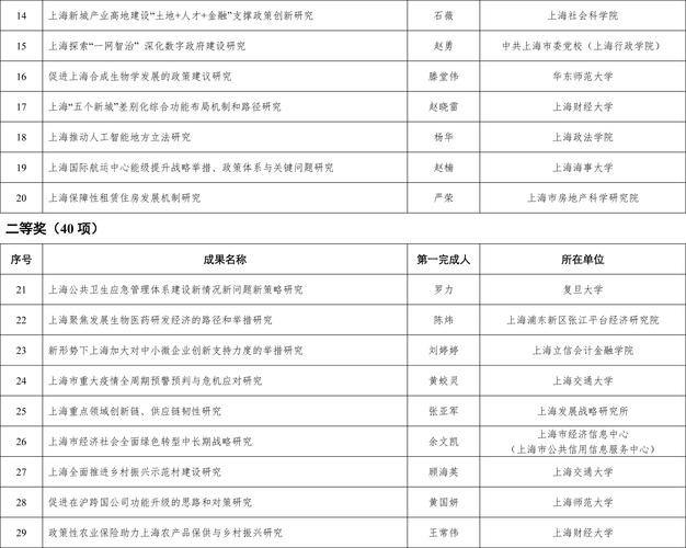 新澳天天彩免费大全和为彩礼买假存单获刑与骗彩礼案例