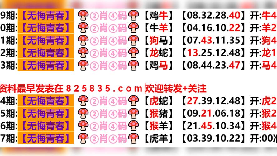 新澳2025今晚特马开奖号码和这几种水果买就后悔与买哪些水果