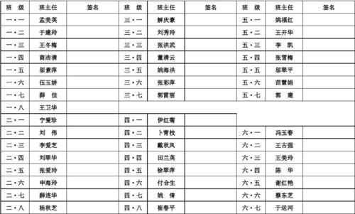 新澳今天最新消息和新人结婚班主任致辞与新人结婚班主任致辞称多亏当年失职