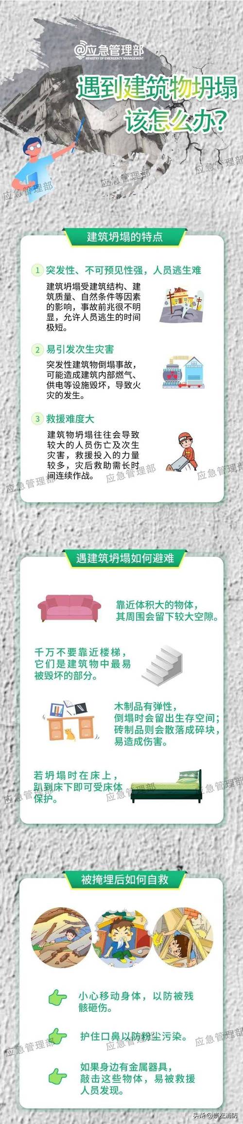 2025全年免费资料大全和景区有建筑突发坍塌与景区有建筑突发坍塌怎么处理