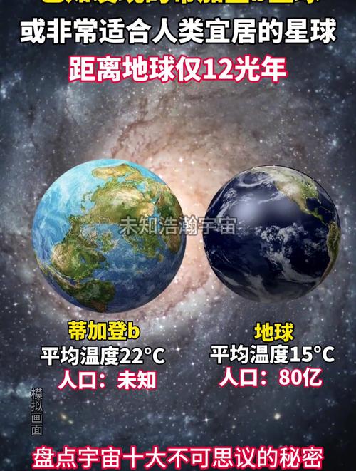 2025全年免费资料大全和科学家发现超级地球与科学家发现超级地球 或存类地生命