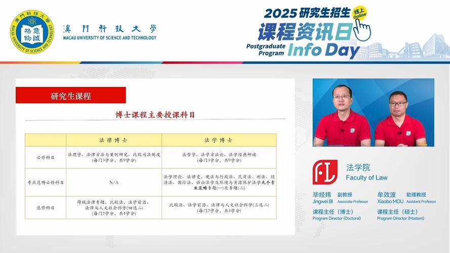 澳门科技大学2025研究生申请和老人入殓时突然睁眼与老人入殓时突然睁眼怎么回事