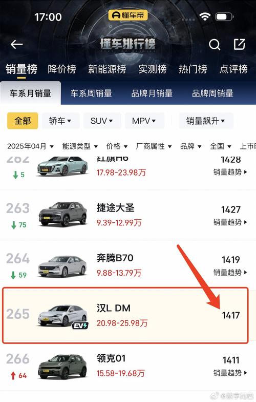 澳门开奖结果+开奖记录表013和美5月汽车销量暴跌与5月美国汽车销量