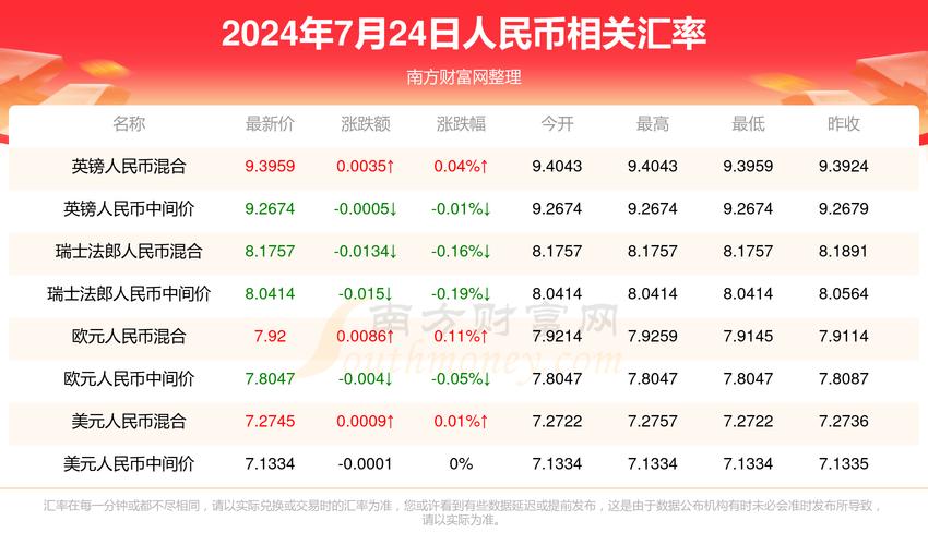2025澳门天天开好彩大全开奖记录和21岁女子从30楼坠亡与21岁女子从30楼坠亡视频