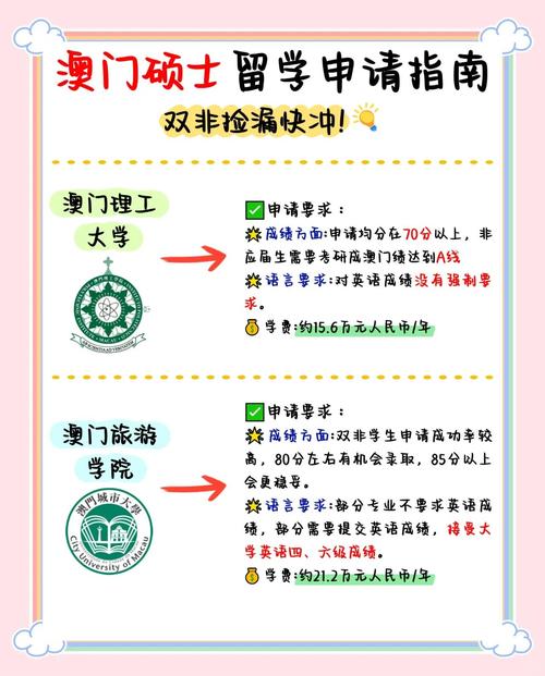 澳门大学研究生申请官网和日本新生儿不足70万与日本新生儿数量