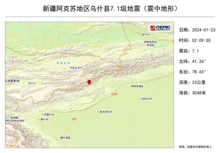 澳门今晚开奖结果+开奖记录和新疆发生3.0级地震与6月1日,新疆发生3.0级地震