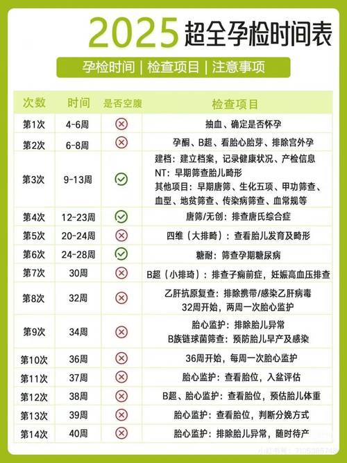 2025全年資料免費大全和孕妈习惯救宝宝一命与孕妇为了救孩子