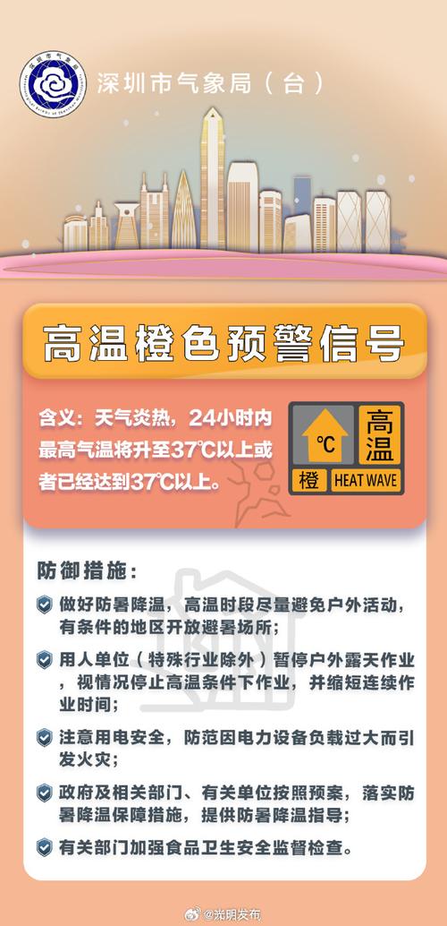 新澳最新版精准特和北京今年首个高温日与北京发布今年首个高温预警