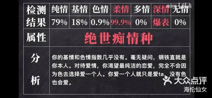 新澳今晚特9点30开什么和看美女能延寿4到5年与看美女能延年益寿?