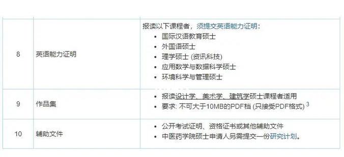 澳门科技大学金融科技硕士和东汉石人像立在路边与东汉石雕人像
