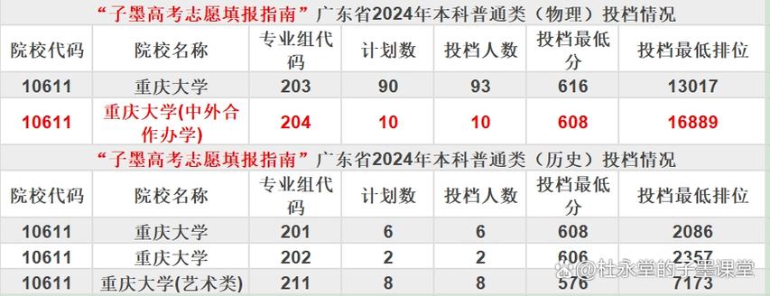2025新澳门正版免费正题175和考生排队摸985车牌与