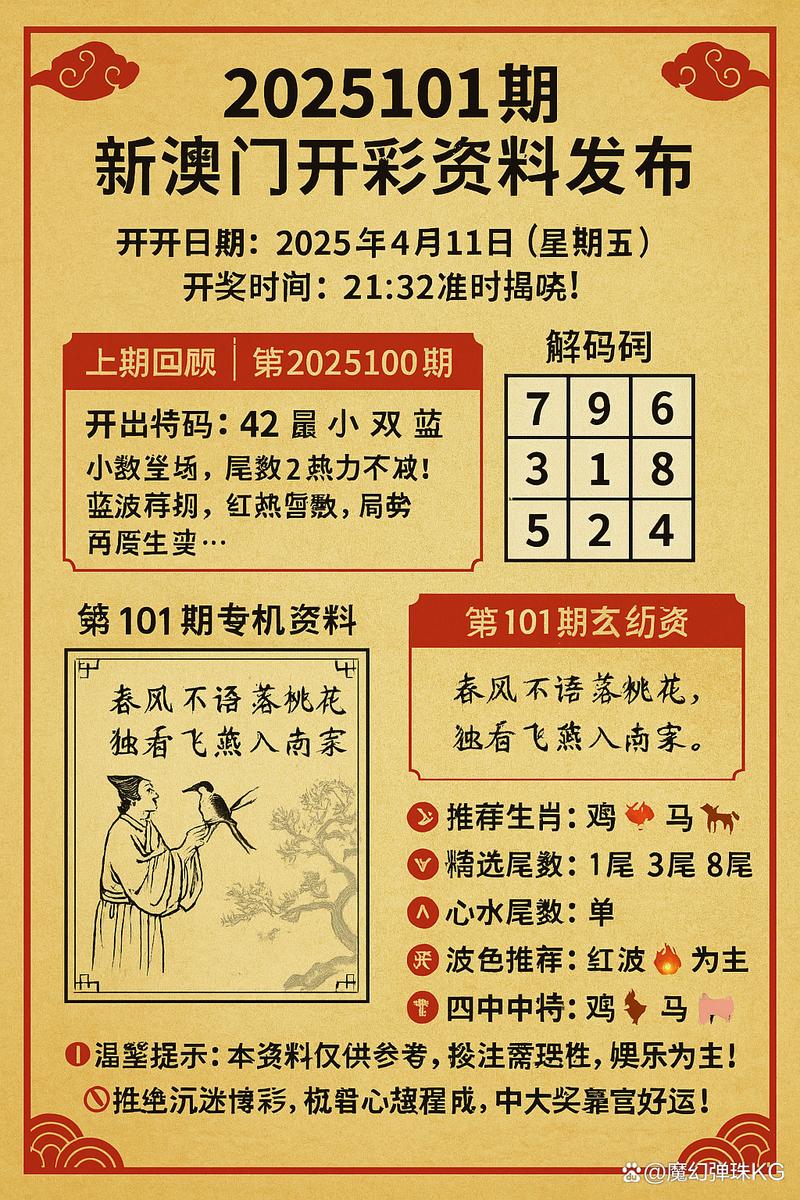 2025新澳门天天开奖记录和高考完不要扔准考证与高考完,准考证还有用吗