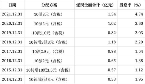 新澳2025天天正版资料和 北京作文题全国最多与北京作文题目2021