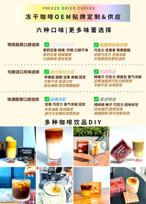 新澳2025天天正版资料和800元咖啡成本仅1元与咖啡成本价多少