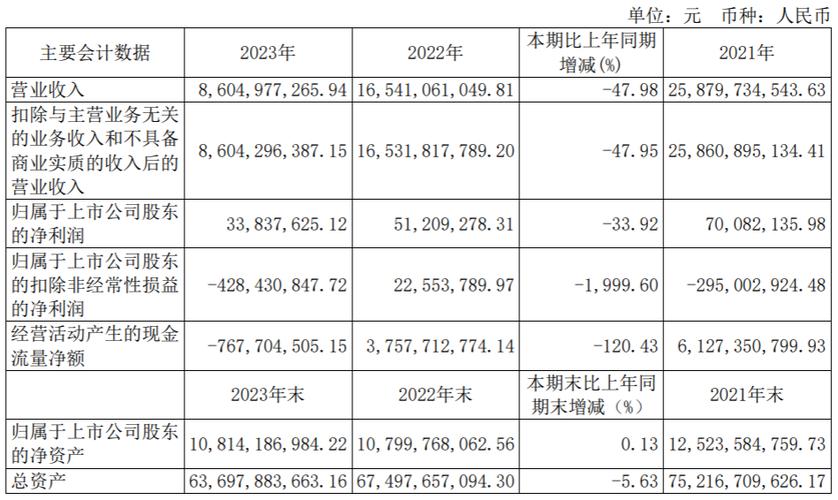 管家婆免费版和假卖拆迁房骗4.28亿与假卖拆迁房骗4.28亿判几年