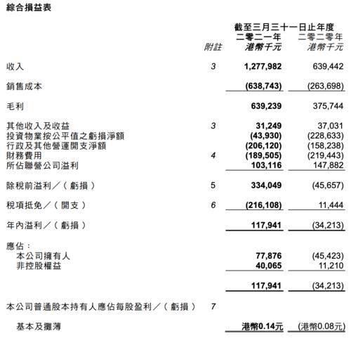 2025新澳门正版免费正题全部视频资讯和波音6年亏损近360亿与波音6年亏损近360亿的原因